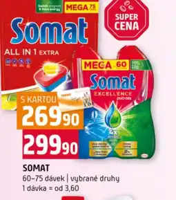 Terno Somat nabídka