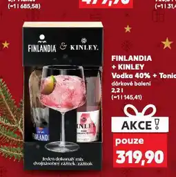 Kaufland Finlandia + kinley nabídka