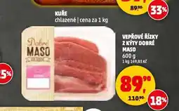 Penny Market Vepřové řízky z kýty nabídka