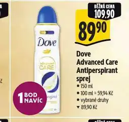 Albert Dove antiperspirant nabídka