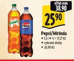 Albert Mirinda nabídka