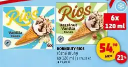 Penny Market Kornouty rios nabídka