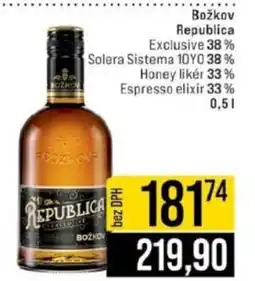 Jip Božkov Republica nabídka