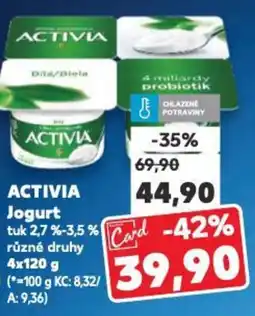 Kaufland ACTIVIA Jogurt nabídka