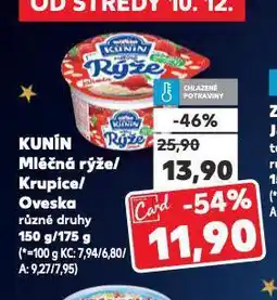Kaufland Kunín oveska nabídka