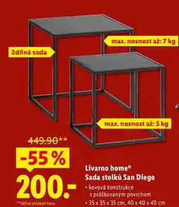 Lidl Livarno home Sada stolků San Diego nabídka