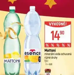 Globus Mattoni esence minerální voda ochucená nabídka