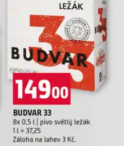 Terno Budvar 33 nabídka