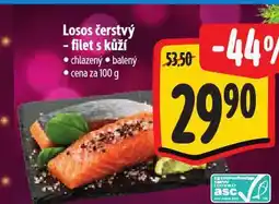 Albert Losos čerstvý nabídka
