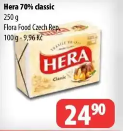 Partner Maloobchodní síť Hera 70% classic nabídka