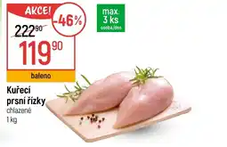 Globus Kuřecí prsní řízky nabídka
