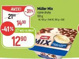 Globus Müller Mix nabídka