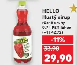 Kaufland HELLO Hustý sirup nabídka
