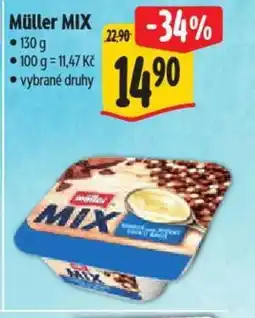 Albert Müller Mix nabídka