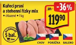 Albert Kuřecí prsní a stehenní řízky mix nabídka