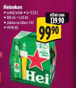 Albert Heineken nabídka