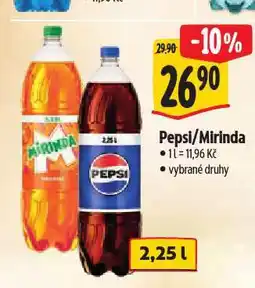 Albert Mirinda nabídka