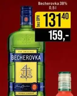 Jip Becherovka 38% nabídka