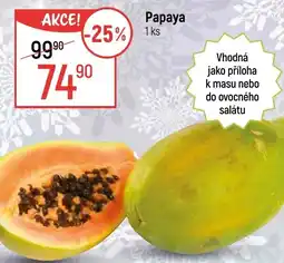 Globus Papaya nabídka