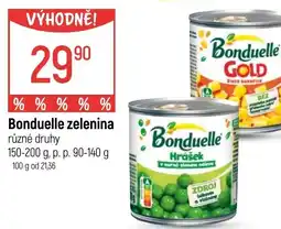 Globus Bonduelle zelenina nabídka