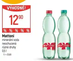 Globus Mattoni minerální voda neochucená nabídka