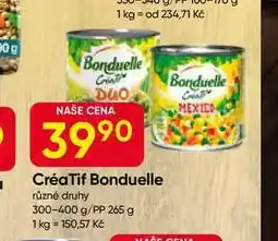 Hruška Créatif Bonduelle různé druhy 300-400 g/PP 265 g nabídka