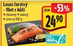 Albert Losos čerstvý Kapr půlený nabídka