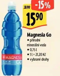 Albert Magnesia Go nabídka