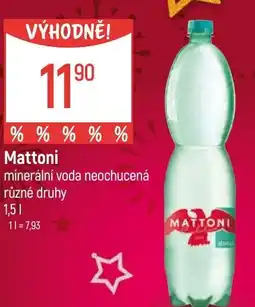 Globus Mattoni minerální voda neochucená nabídka