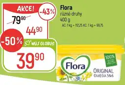 Globus Flora různé druhy nabídka