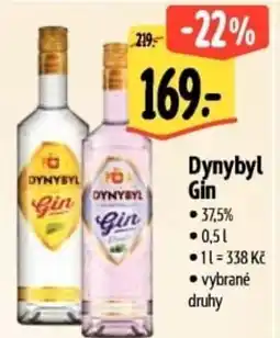Albert Dynybyl Gin nabídka