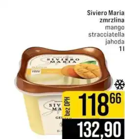 Jip Siviero Maria zmrzlina nabídka