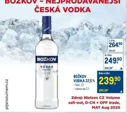 Makro Božkov Vodka 37,5 % nabídka