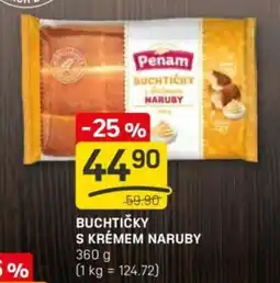 Flop Buchtičky s krémem naruby nabídka