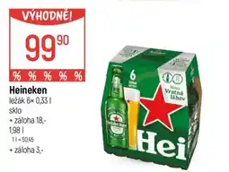 Globus Heineken nabídka