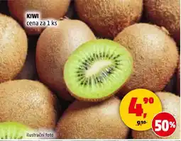 Penny Market Kiwi nabídka