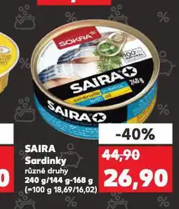 Kaufland Saira sardinky nabídka