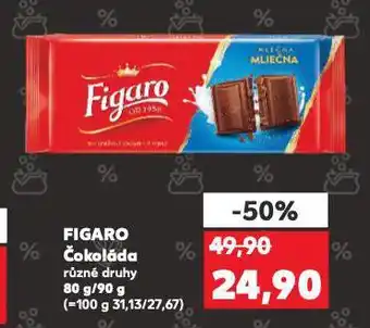Kaufland Figaro čokoláda nabídka