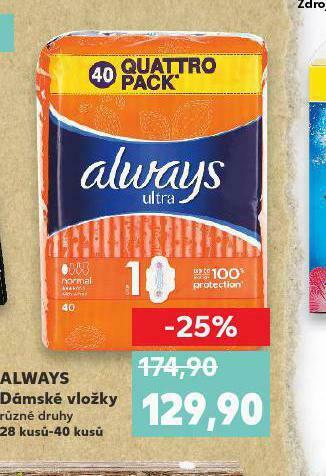 Kaufland Always dámské vložky nabídka