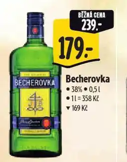 Albert Becherovka nabídka