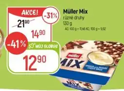Globus Müller Mix nabídka