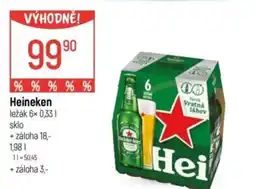 Globus Heineken nabídka