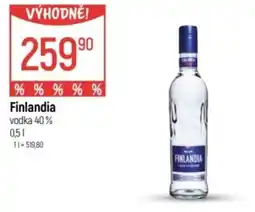 Globus Finlandia nabídka