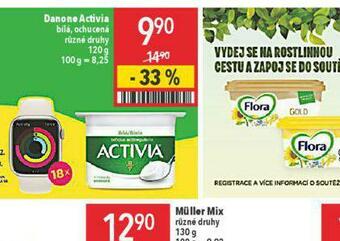 Globus Danone activia nabídka