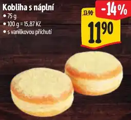 Albert Kobliha s náplní nabídka