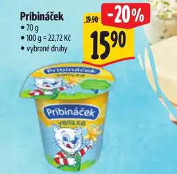 Albert Pribináček nabídka