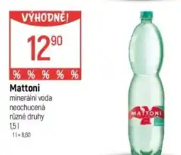 Globus Mattoni minerální voda nabídka