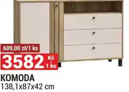 Merkury Market Komoda nabídka