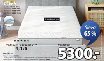 Pěnová matrace Svinna