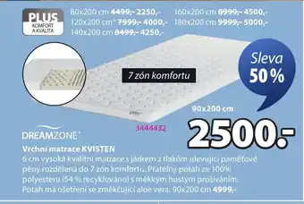 Vrchní matrace Kvisten